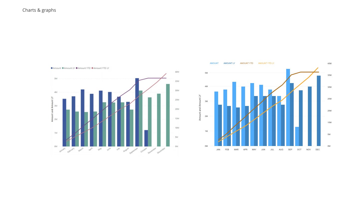 01 Charts - Graph 01