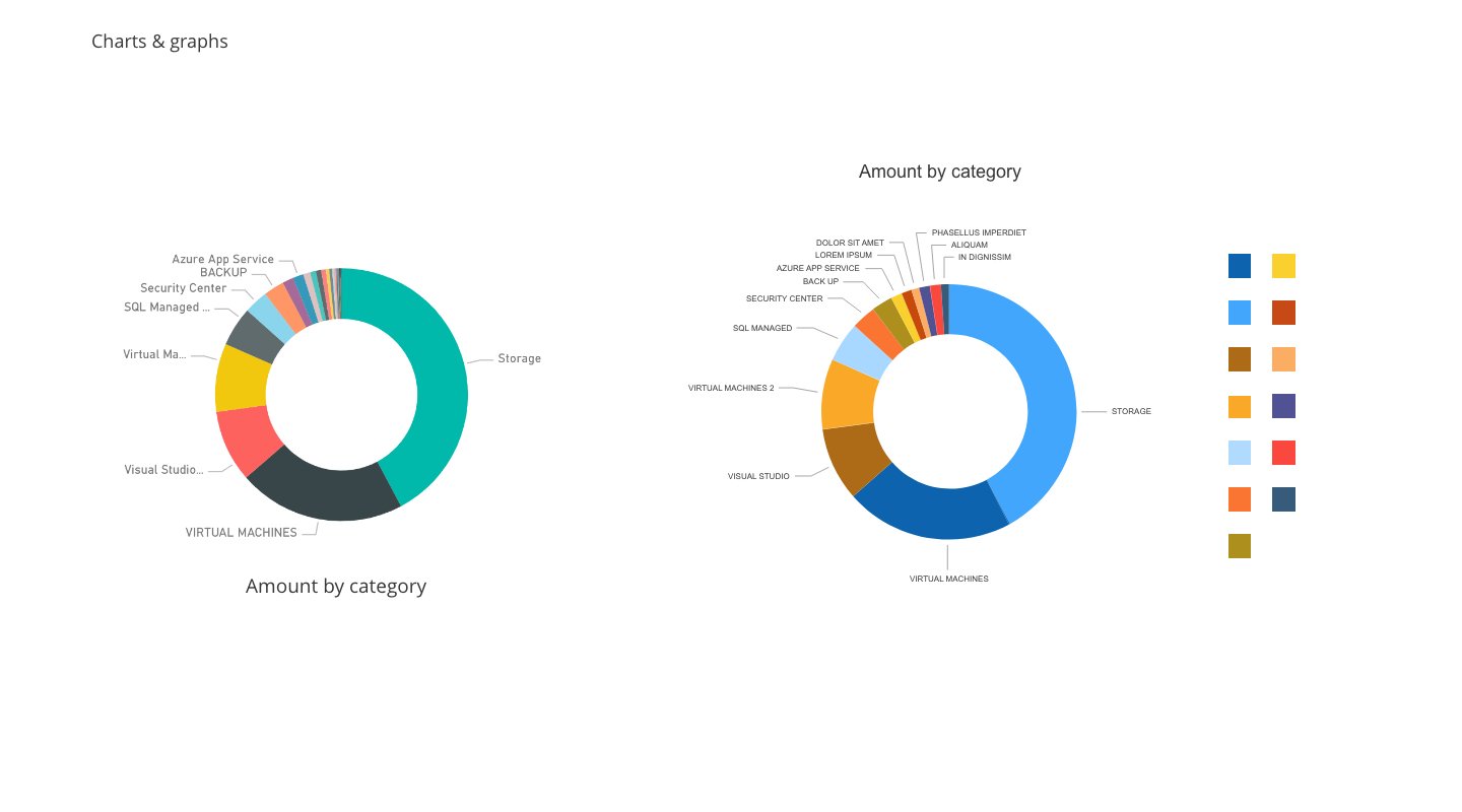 02 Charts - Graph 02