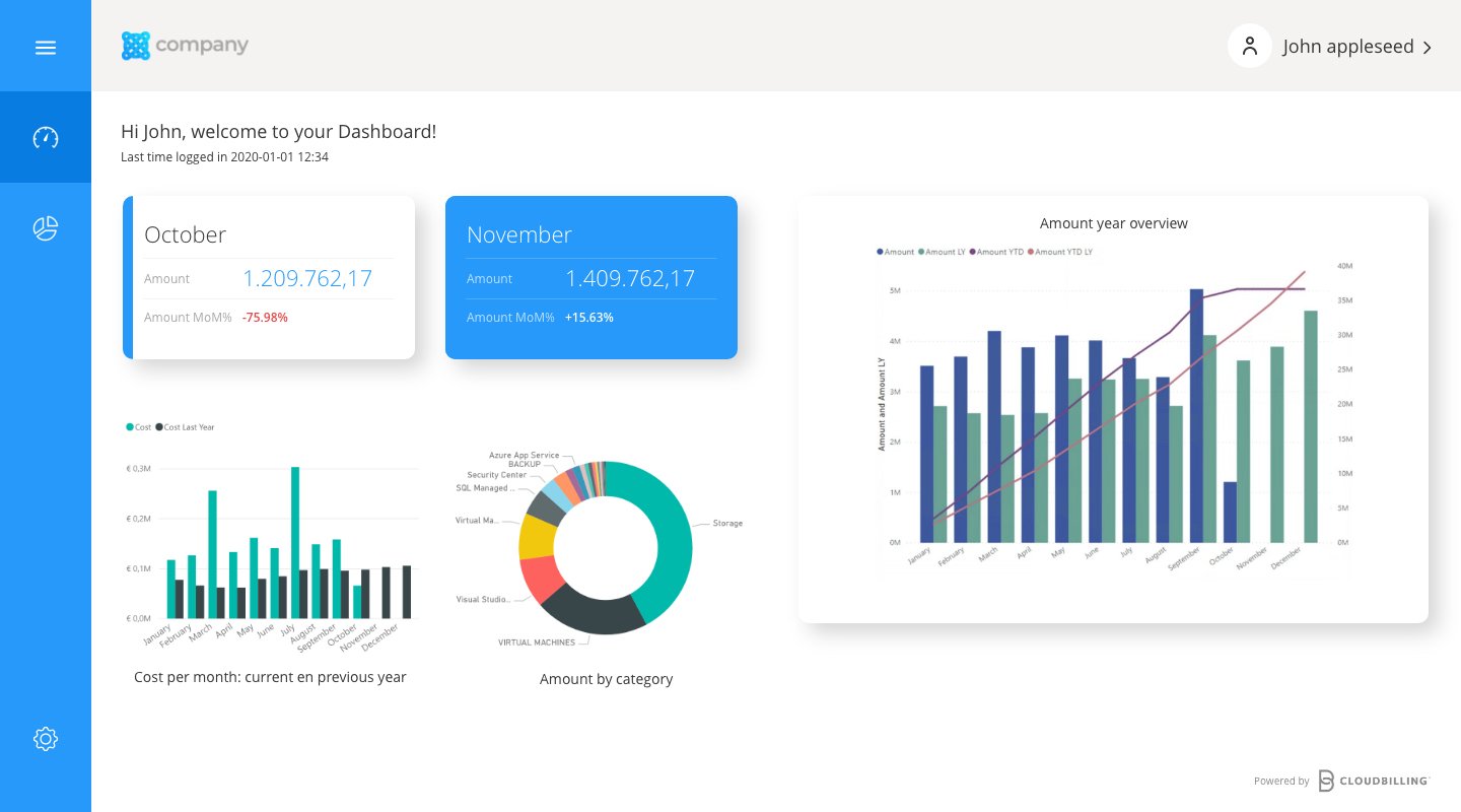 05 Dashboard 02