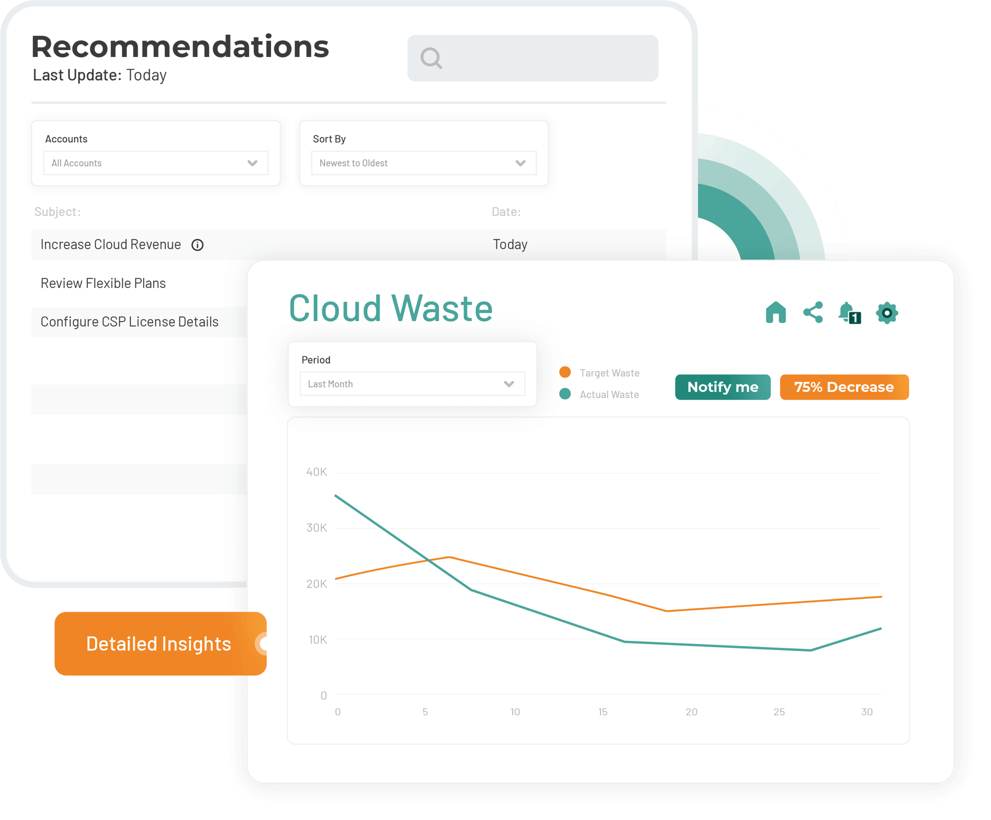 CloudWasteReduction@3x